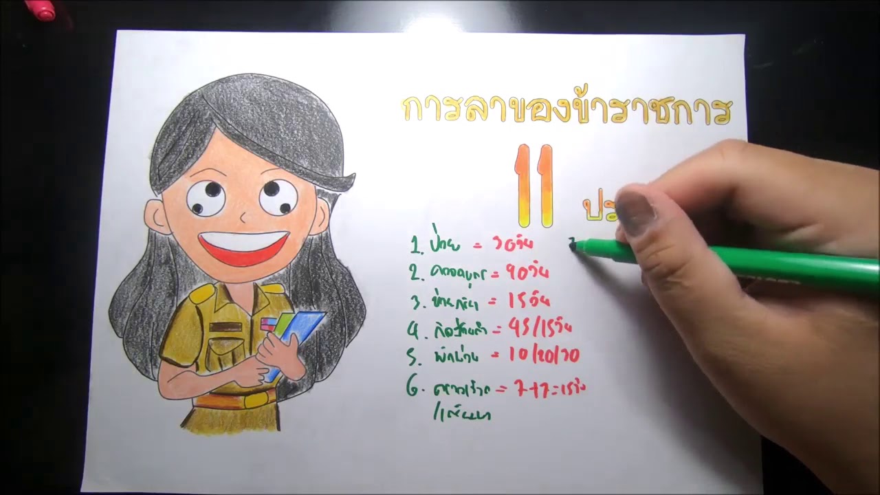 ประเภทการลาของข้าราชการ 11 ประเภท