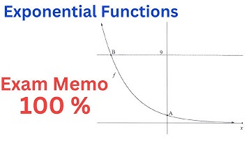 Grade 12 Functions Exponential and Inverse Graphs November 2020 Past Exam Memo [Q5 DBE]