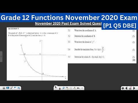 Grade 12 Functions: Exponential, inverse graphs...: November 2020 Past Exam Solved Question [Q5 DBE]