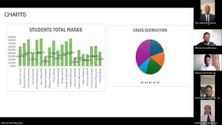 ICT COURSEWORK _ STUDENT PERFORMANCE ANALYSIS 