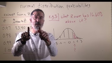 video 4.5. z table problems