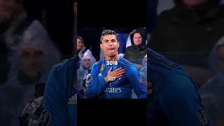 Evolution Of Ronaldo 🔥✨