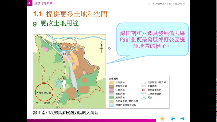 C4 建设可持续城市 4 5 我们在解决城市问题上做了些甚么 - 天天要闻