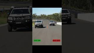 Is a throttle controller actually worth it? #4x4 #caraccessories #car #carparts #offroad