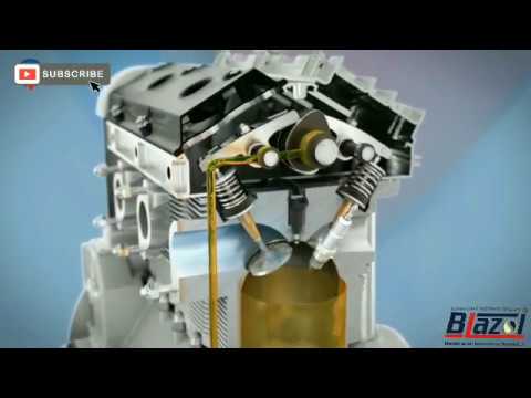 HOW DOES LUBRICATION SYSTEM WORKS IN ENGINE
