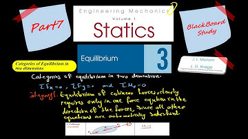 Chapter 3 : Equilibrium : Categories of Equilibrium in two dimensions