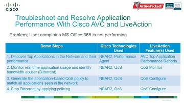 Troubleshoot and Resolve Application Performance with Cisco AVC and LiveAction