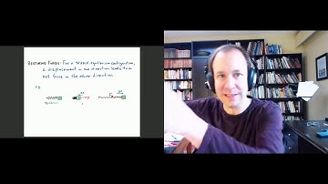 Thermodynamics Oscillations and Waves 26: intro to oscillations and simple harmonic motion