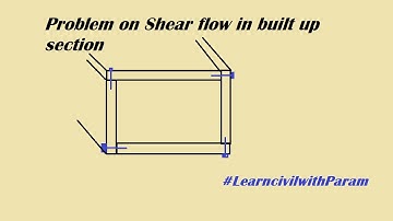 Problem  on Shear flow in built up section