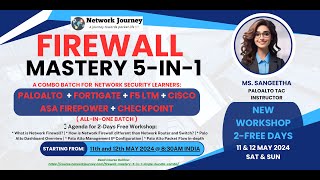 1/2 Firewall Mastery 5-in-1 | Learn Paloalto + Cisco ASA FTD + Fortigate + Checkpoint + F5 LTM