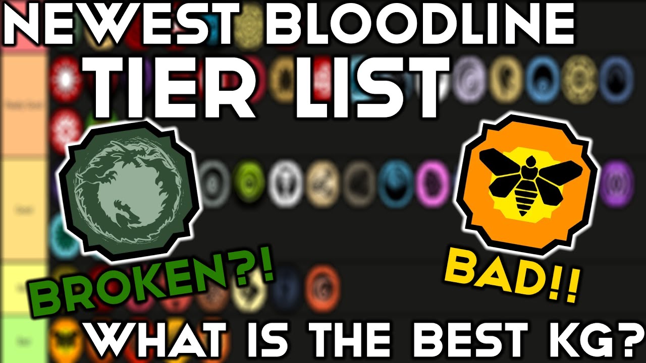 NEW DUO REVIEW* BEST BLOODLINES TIER LIST IN SHINDO LIFE