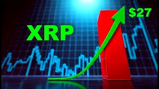 🔥СВЕЧНОЙ АНАЛИЗ XRP ПОДСКАЖЕТ, ЖДАТЬ ЛИ ОТСКОК до 27 долларов❓XRP взлетает на 40% за неделю❗️