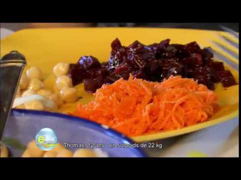 e=m6-comment-maigrir-en-famille
