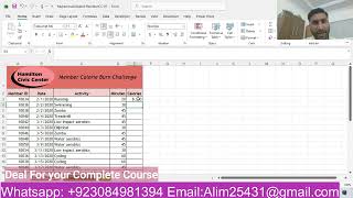 Ch 07 Project | Independent Project 7 | Course Name BITM 215 (6 week) - Summer 2023 | HamiltonCC-07