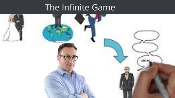 The Infinite Game | Simon Sinek (animated)