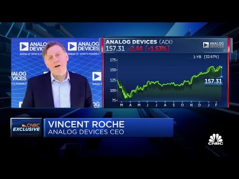 Analog Devices CEO