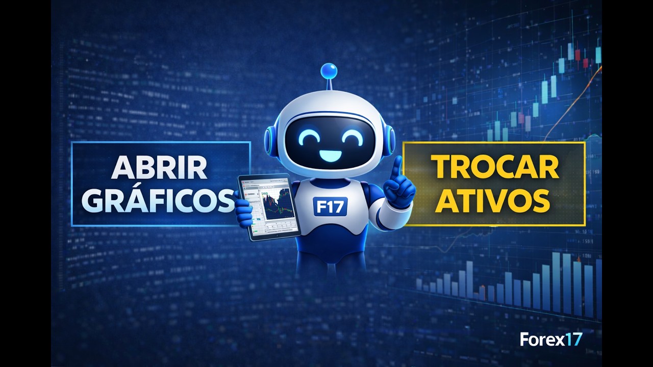 Como Abrir Gráficos e Trocar de Ativo no MT5 (rápido e simples) - YouTube