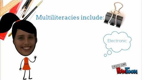EAB510 Multiliteracies- Part 3