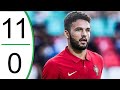 Portugal vs Liechtenstein 11-0 Extended Highlights &amp; Goals 2021 (Euro U-21)