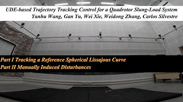 UDE-based Trajectory Tracking Control for a Quadrotor Slung-Load System