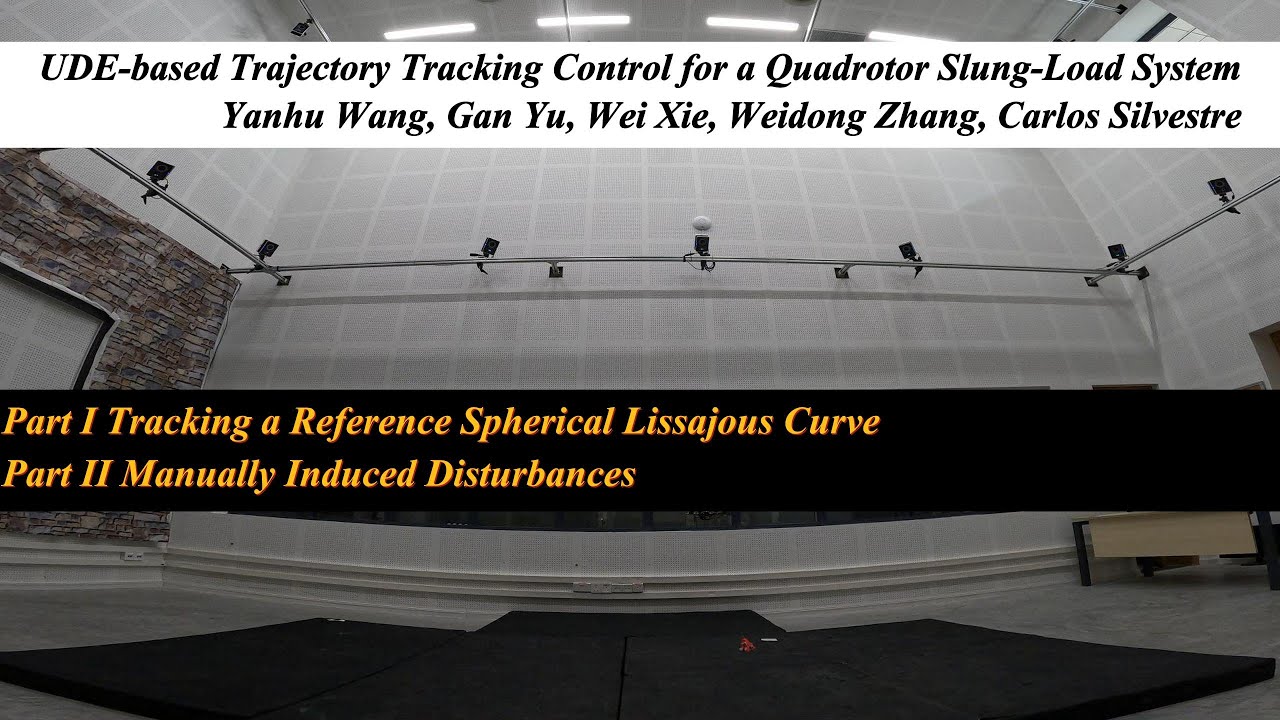 UDE-based Trajectory Tracking Control for a Quadrotor Slung-Load System ...