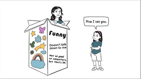 Expanding Your Perspective - Acceptance and Commitment Therapy Video