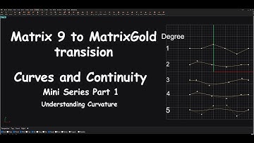 MatrixGold, Matrix, Rhino Rebuilding curves