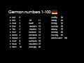Learn German NUMBERS 1 100 In Only 1 Minute Zahlen Learn German Easily Learn German NUMBERS 1 100 In Only 1 Minute Zahlen Learn German Easily