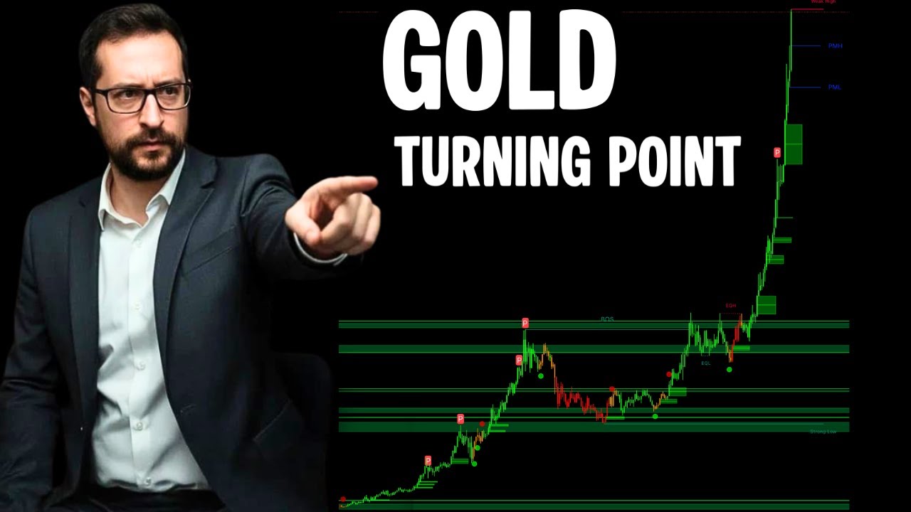 Gold Turning Point - Indices, Forex & Stocks TA