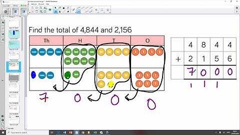 29.9.20 Block 2 - Lesson 2R - Adding 4 digit numbers with more than one exchange