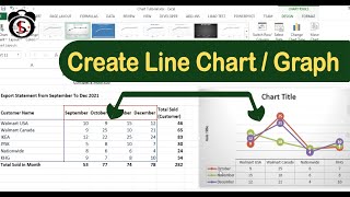 How to create line chart/graph in excel easily | swift learn
How to create line chart/graph in excel easily. Create line chart using chart control in asp.net c#. This video is how to create chart and display data from excel to line chart control in asp.net c#. This is very easy to add chart control in web form specially line chart. Just bind excel data in chart control and design the line chart control. finally get result in line chart control.Its allowed to change chart type what have demonstrate properly in this tutorial. If you change chart type you can see the result in graphical view in different format like switch row to column or column to row.To get data in line chart in excel, first of all you have to know about how to create sheet in excel.
~~~
Subscriber will be notified when I will upload new tutorials in future. Many more new tutorials coming soon, so stay tuned!
https://www.youtube.com/swiftlearn
~~~
You can also know all the programming techniques, and bug fixing, error solution in my channel Swift learn.The main topics of this channel are c#.net, asp.net,VB.Net WCF, SQL server, crystal report, RDLC report, HTML, CSS, javascript, Android etc.See All the playlist in below link
https://www.youtube.com/swiftlearn/Playlists
~~~
Share this video with anyone if you think as useful.Please leave a suggestions for future tutorials in the comment section below.
~~~
Connect with mehttps://www.facebook.com/groups/swiftlearn/
For Details
#addlinechartinexcel #createlinechart #charttutorial #exceltutorial
swift learn, line chart,formula,ms excel tutorial,advanced excel tutorial,swift learn,student grade sheet in excel,line chart statement in excel,line chart in excel sheet,chart in excel,how to make line chart in excel,line chart in excel with multiple column, line chart in excel with multiple row, roe to column, column to row How to create line chart/graph in excel easily | swift learn