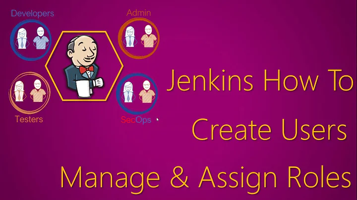 Mini DevOps 02- How to create Users Manage Assign Roles | Jenkins User Administration