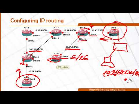 Видео: Как да настроите мрежово маршрутизиране