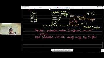 Lecture 2: An introduction to modes of heat transfer