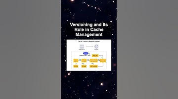 Versioning and Its Role in Cache Management #ai #artificialintelligence #machinelearning #aiagent