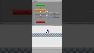 Porting Sonic (1991) to Unity - Progress #2: Basic Movement Animations (Walking, Running)