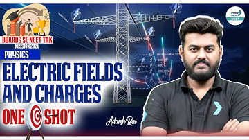 Electric Charges & Electric Field – ONE SHOT | Complete NEET 2026 Physics || @InfinityLearn_NEET