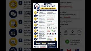 IELTS Listening Tips & Techniques for Band 7+ #shorts #ielts #ieltsspeaking #ieltsexam #pakistan