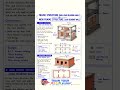 Load bearing and non load bearing wall #engineering #civil #engineer #exam#loadatwall