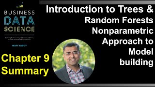 Introduction to Trees - Chapter 9 - Business Data Science Matt Taddy