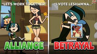 The SCRAPPED Total Drama Island Episode!