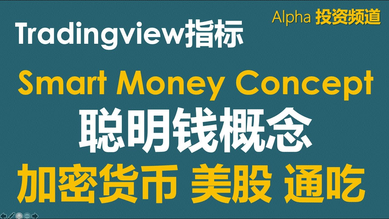 Tradingview火爆指标：Smart Money Concept 聪明钱概念｜美股：特斯拉 tesla｜加密货币：比特币 BTC｜#加密货币  #美股 #tsla #bitcoin