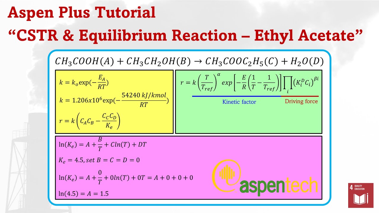 Aspen Plus Ethyl Acetate Production (Equilibrium Reaction & CSTR