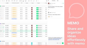 Enable Targeted Comments to Boost Collaboration and Transparency with Memo