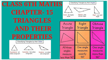 Class 6th Maths chapter - 15 Triangles And Their Properties | Explanation of types of trinagles