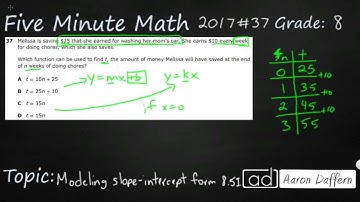 8th Grade STAAR Practice Modeling Slope-intercept Form (8.5I - #5)