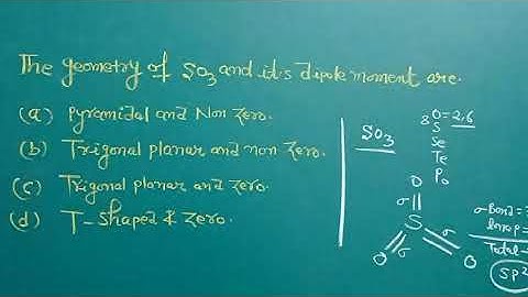 HYBRIDIZATION AND DIPOLE MOMENT OF SO3