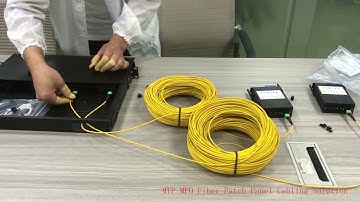 How does MTP/MPO Fiber Patch Panel Work with MTP/MPO Fiber Cable?