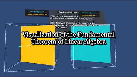 Visualization of the Fundamental Theorem of Linear Algebra in Virtual Reality