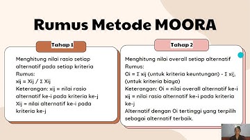 Cara Kerja Metode MOORA (Multi-Objective Optimization on the Basis of Ratio Analysis)